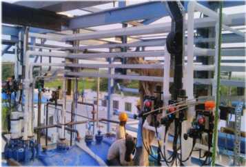 Chemical distribution system skid